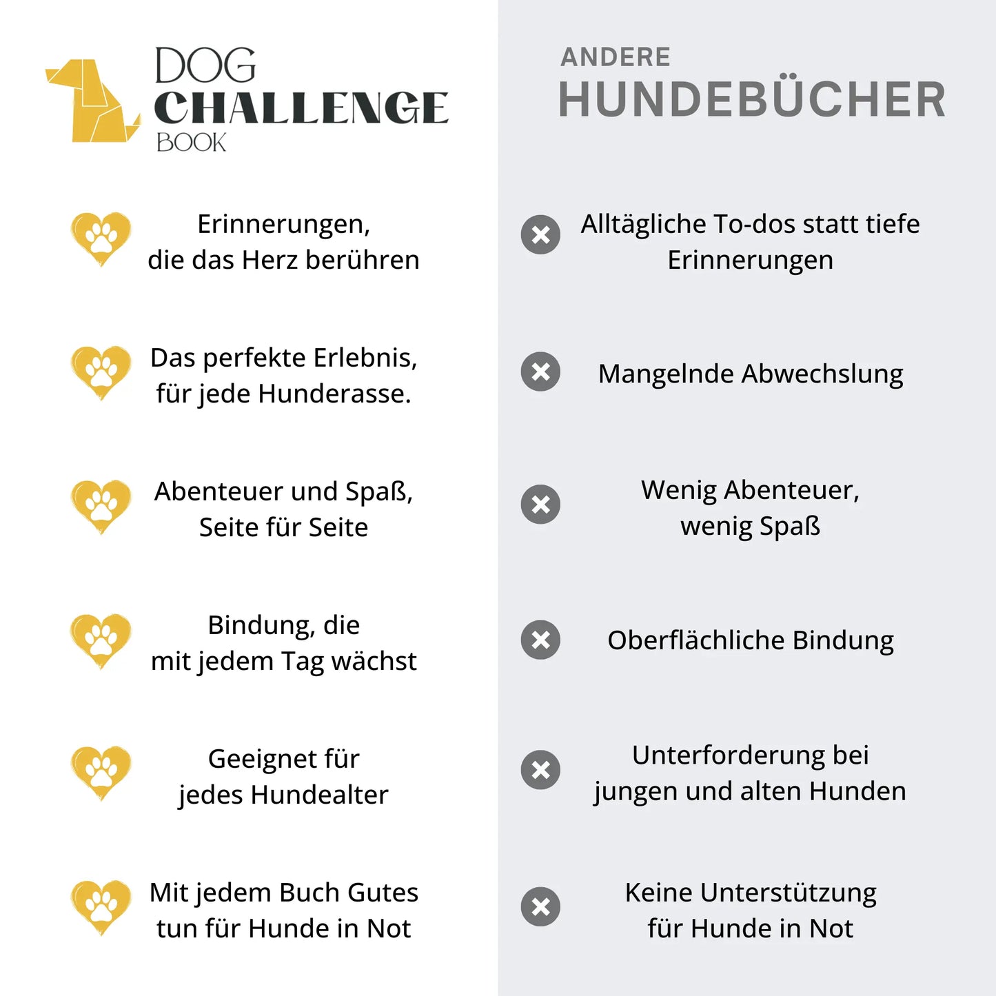 Challenge Buch für Abenteuer mit dem Hund