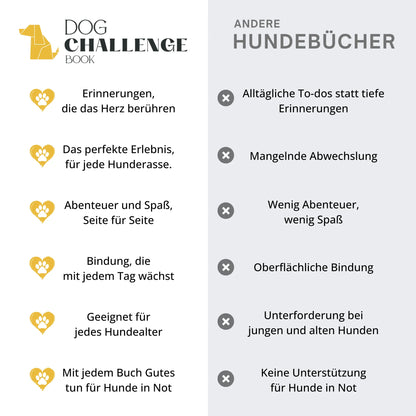 Challenge Buch für Spaß mit dem Hund